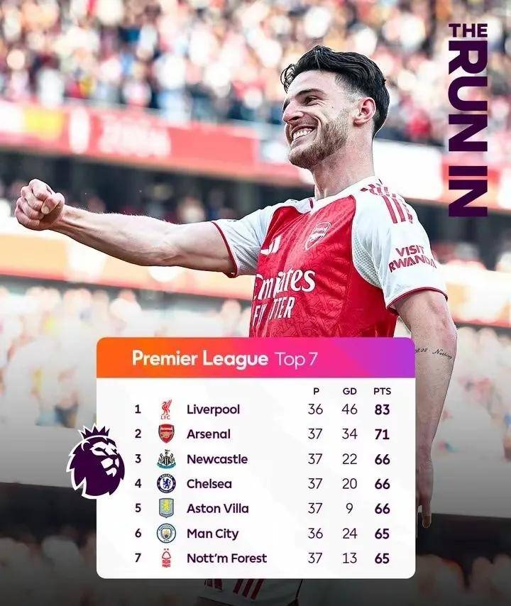 爱游戏体育注册入口哈兰德巅峰对决，蒂姆与60激战中国队分钟，爆冷胜负难料！的简单介绍